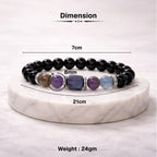 Amethyst Zodiac Band – Pisces (मीन राशि)