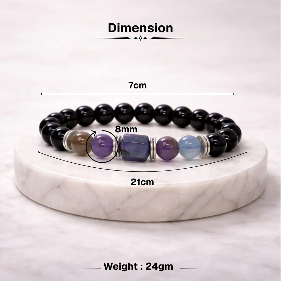Amethyst Zodiac Band – Pisces (मीन राशि)