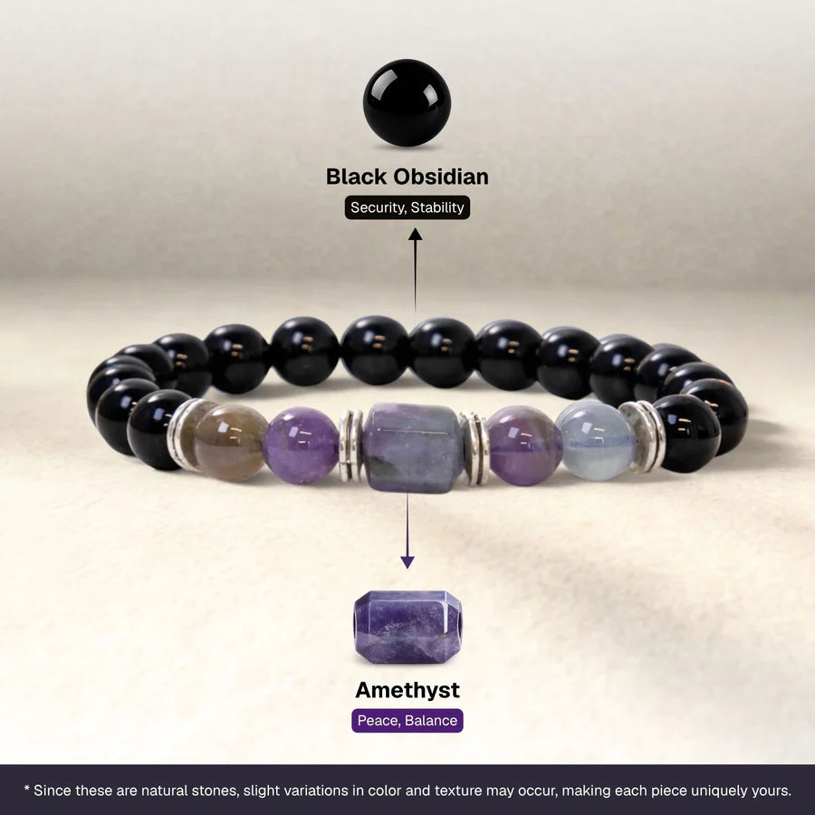 Amethyst Zodiac Band – Pisces (मीन राशि)