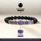 Amethyst Zodiac Band – Pisces (मीन राशि)