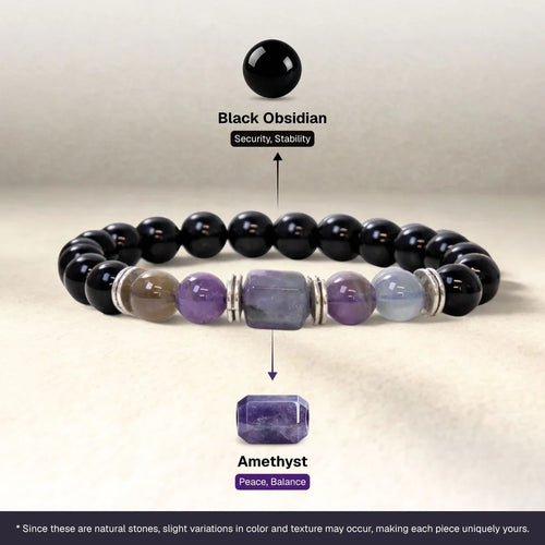 Amethyst Zodiac Band – Pisces (मीन राशि)