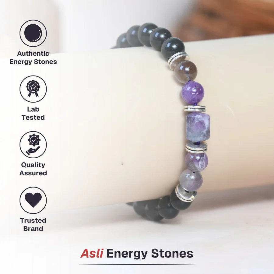 Amethyst Zodiac Band – Pisces (मीन राशि)
