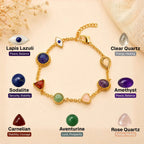 7 Chakra Radiance Bracelet