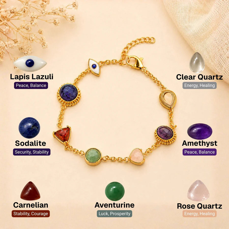 7 Chakra Radiance Bracelet